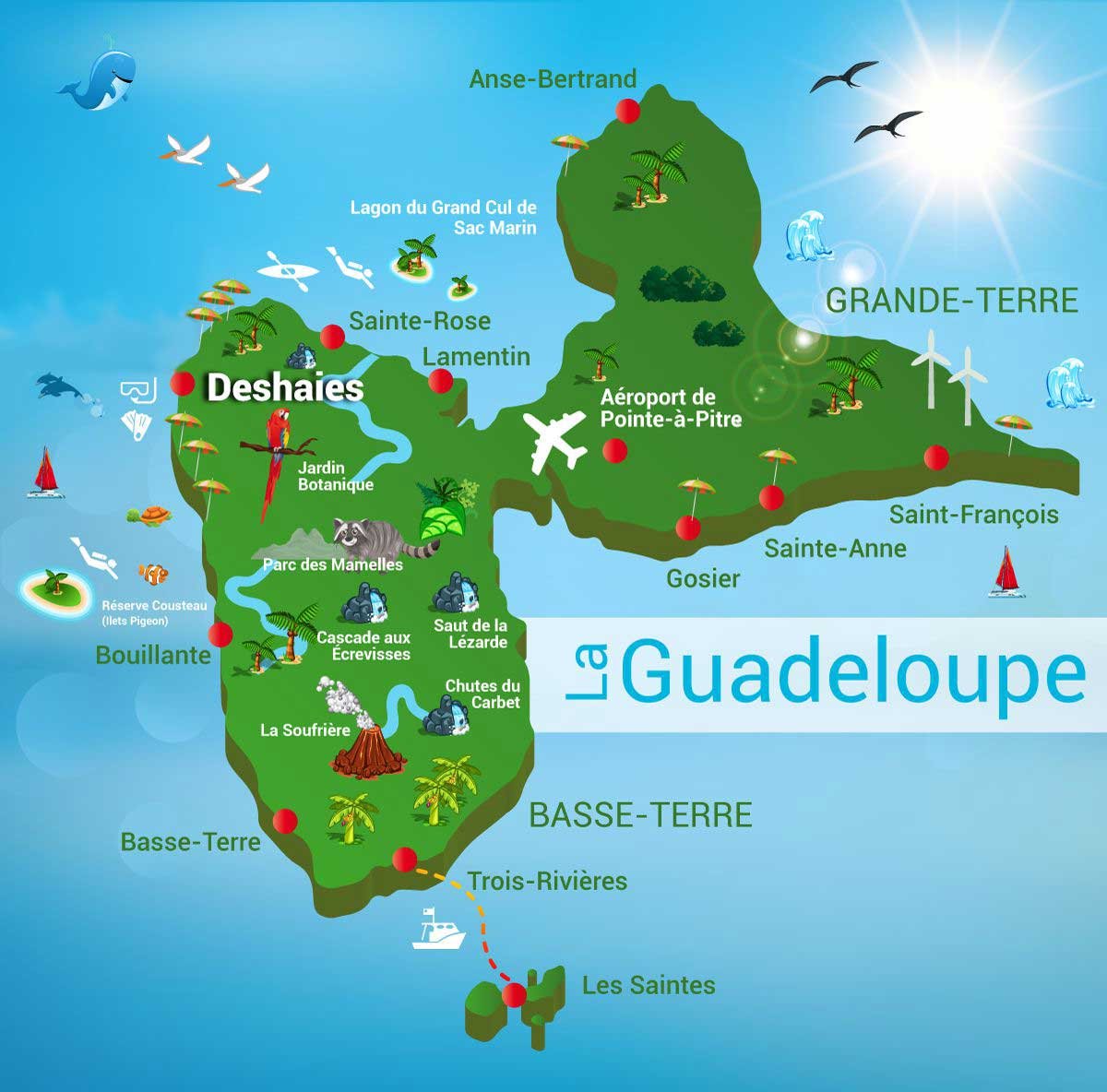 carte-sites-touristiques-guadeloupe